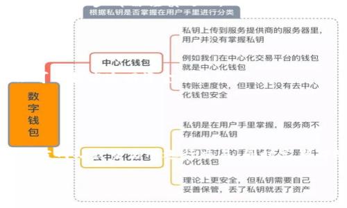    如何快速追回被骗的USDT？  /   
 guanjianci  USDT, 追回, TP钱包, 加密货币  /guanjianci 

## 内容主体大纲

1. **引言**
   - 什么是USDT
   - TP钱包的基本介绍
   - 诈骗手法概述

2. **常见的USDT诈骗手法**
   - 钓鱼网站
   - 虚拟货币交易平台骗局
   - 社交媒体诈骗

3. **被骗后应采取的紧急措施**
   - 立刻停止任何转账
   - 收集相关证据
   - 联系TP钱包客服

4. **如何通过TP钱包追回被骗的USDT**
   - 向TP钱包提交申诉
   - 提交证据的正确方式
   - 追回的可能性分析

5. **避免未来被骗的有效策略**
   - 验证交易对方的身份
   - 使用官方平台
   - 定期检查账户安全

6. **总结**
   - 对USDT和TP钱包的认知
   - 最后建议与防范措施

## 正文内容

### 引言

随着加密货币的广泛应用，USDT（泰达币）因其稳定的价值受到越来越多的投资者关注。TP钱包是一款广受欢迎的数字货币钱包，但在使用过程中，用户也容易遭遇各种诈骗。本文将为您提供关于如何追回被骗的USDT的详细指导。

### 常见的USDT诈骗手法

当今，加密货币的快速发展也导致了诈骗手法的屡禁不止。常见的USDT诈骗手法包括：

#### 钓鱼网站

钓鱼网站通过伪装成合法的交易平台或钱包应用，诱导用户输入个人信息或私钥，从而盗取其资产。若您在TP钱包以外的网站输入过账户信息，请尽快采取措施保护您的资产。

#### 虚拟货币交易平台骗局

一些不正规的交易平台通过低价吸引投资者，在支付后消失无踪。请务必使用知名和可靠的平台进行交易。

#### 社交媒体诈骗

骗子们常常在社交媒体上冒充知名人士或机构，发布虚假的投资信息，吸引用户参与。务必小心类似的信息。

### 被骗后应采取的紧急措施

如果您不幸遭遇USDT诈骗，及时采取措施至关重要：

#### 立刻停止任何转账

若您意识到自己被骗，请立即停止任何后续转账操作，以减少损失。

#### 收集相关证据

保存所有与诈骗有关的交易记录，包括聊天记录、交易凭证等。这些都是后续申诉的重要材料。

#### 联系TP钱包客服

直接联系TP钱包的客服，告知他们发生的事情并请求协助。提供您的证据，以便他们能更快地帮助您。

### 如何通过TP钱包追回被骗的USDT

追回被骗的USDT不是一件容易的事情，但并非完全不可能：

#### 向TP钱包提交申诉

在TP钱包中找到申诉通道，按照指引提交您的问题，并附上详细的证据材料。

#### 提交证据的正确方式

确保您提交的证据清晰且完整，以提高申诉成功的可能性。

#### 追回的可能性分析

并不是所有的申诉都会成功，追回的可能性取决于多种因素，包括您提交的证据、诈骗手法的性质及TP钱包的处理能力。

### 避免未来被骗的有效策略

为了不再重复被骗，用户应该采取一些防护措施：

#### 验证交易对方的身份

在进行任何交易之前，与对方确认身份并确保其信誉度。

#### 使用官方平台

尽量使用官方或者知名的交易平台，以降低被骗的风险。

#### 定期检查账户安全

定期更改密码，启用二步验证，保持账户安全。

### 总结

在日益发展的加密货币市场，了解如何保护自身权益显得尤为重要。希望通过这篇文章，您能对USDT有更深入的了解，并在遭受诈骗后有条不紊地追回损失。

## 相关问题及详细介绍

### 问题1: USDT是什么？

USDT的定义与作用
USDT（Tether）是一种与美元等法币挂钩的稳定币，旨在为数字货币市场提供流动性。其价值相对稳定，可以方便用户在加密货币市场中进行交易和投资。了解USDT的运作机制是使用数字货币的重要基础。

### 问题2: TP钱包的特点？

TP钱包的介绍
TP钱包是一款功能强大且用户友好的数字货币钱包，支持多种主流币种的存储和交易。其优秀的安全机制和便捷的操作界面，使其成为很多用户的首选。然而，用户在使用过程中仍需保持警惕，避免潜在的风险。

### 问题3: 如何识别诈骗？

USDT诈骗的识别方法
用户在进行加密货币交易时，应具备识别诈骗的能力。首先，留意交易对方的信誉，其次，核查交易链接是否是官方地址，避免点击未知网站。对不明交易请求要保持警惕，及时核实信息。

### 问题4: 追回USDT的流程是怎样的？

追回USDT的具体步骤
追回被骗的USDT需要经过一定的流程，包括收集证据、向TP钱包客服提交申诉、提供详细的信息等。每一步都需谨慎处理，以增加追回的可能性。

### 问题5: 遇到诈骗后应该怎么做？

遭遇诈骗后的应对措施
一旦遭遇诈骗，应立即停止交易，收集所有相关证据，并尽快联系TP钱包客服寻求帮助。及时处理可以提高追回资金的机会。

### 问题6: 防止未来被骗的注意事项？

如何防范未来的诈骗风险
为了避免未来再次遭遇诈骗，用户应在进行交易前做好详细的验证工作，尽量选择奖励较高的官方网站或交易所进行交易。同时定期对账户进行安全检查，确保账户安全性。

以上是关于TP钱包如何追回被骗USDT的详细指南，希望对您有所帮助。