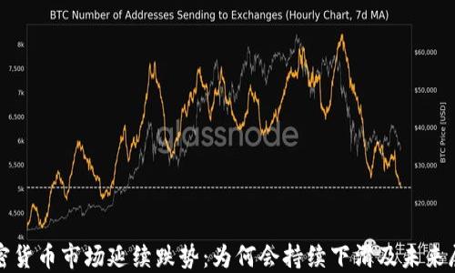 
加密货币市场延续跌势：为何会持续下滑及未来展望