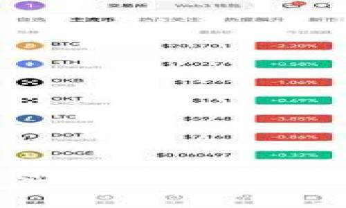 TP钱包取消授权后还会被盗吗？全面解析与安全防范