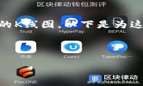 这是一个非常具体的主题，关于如何在TP钱包中查看买的币的K线图。以下是为这个主题设计的、关键词、内容大纲，以及相关问题的详细介绍。



如何在TP钱包中查看购买的币的K线图?