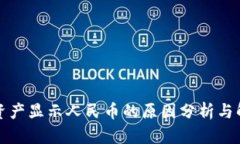 TP钱包资产显示人民币的原因分析与解