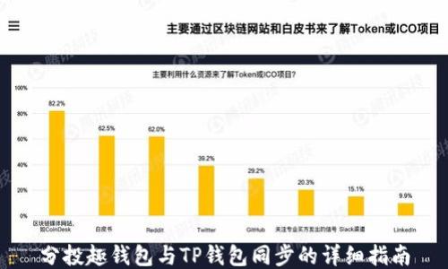 
分投趣钱包与TP钱包同步的详细指南