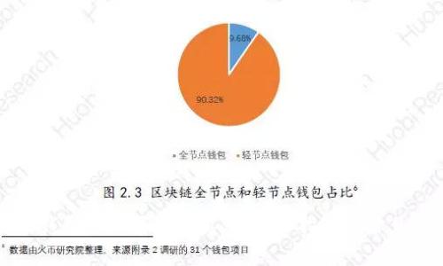 如何在TP钱包中设置资金类型：详细指导与常见问题解答