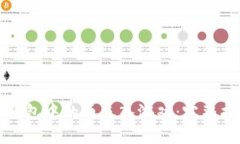 如何将TP钱包中的币充入游戏：完整指