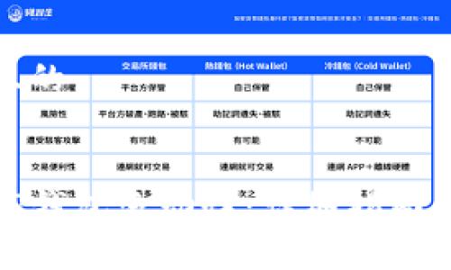 思考一个且的


如何设置TP钱包流动性：详细指南与操作步骤