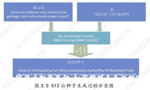 沙特加密货币投资基金：如何挖掘未来的财富机会