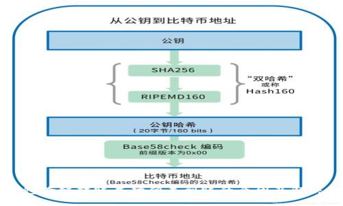 TP钱包跨链转账成功但未到账的原因及解决方法