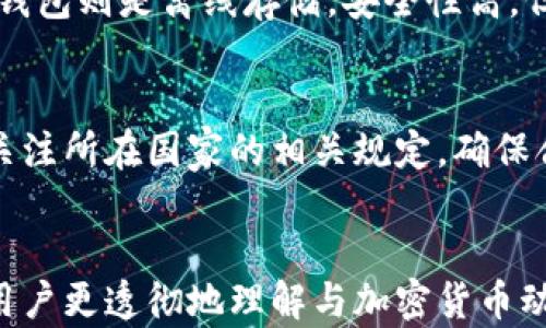 
  加密货币动态应用推荐：实时掌握数字资产的新动向 / 
 guanjianci 加密货币应用, 实时动态, 数字资产, 投资指南 /guanjianci 

内容主体大纲
ol
    li引言/li
    li加密货币的基本概念与历史/li
    li加密货币动态应用的重要性/li
    li市场上一些热门的加密货币动态应用/li
        ul
            liCoinMarketCap/li
            liCoinGecko/li
            liBlockfolio/li
            liCrypto Pro/li
        /ul
    li加密货币动态应用的主要功能/li
    li使用加密货币动态应用的优势/li
    li如何选择合适的加密货币动态应用/li
    li总结/li
    li相关问题探讨/li
/ol

引言
随着数字经济的迅猛发展，加密货币逐渐走入大众的视野，成为金融投资中的一部分。在这种背景下，加密货币动态应用应运而生，让用户能够快速获取市场信息和动态。本文将探讨加密货币动态应用的各个方面，帮助用户在这个多变的市场中做出明智的投资决策。

加密货币的基本概念与历史
加密货币是指利用密码学技术实现安全交易的数字货币。比特币是第一个加密货币，诞生于2009年，由一个名为中本聪的人或团队提出。随着技术的不断发展，越来越多的加密货币相继出现，如以太坊、Ripple等，它们各自具备不同的特点和用途。

加密货币动态应用的重要性
加密货币市场波动性极大，信息更新频繁，使用动态应用可以帮助用户及时了解市场行情、价格变动、新闻动态等，避免因信息滞后而导致的投资失误。此外，动态应用还能够提供投资组合跟踪、价格提醒等功能，显著提升用户的投资效率。

市场上一些热门的加密货币动态应用
h4CoinMarketCap/h4
CoinMarketCap是全球最受欢迎的加密货币数据网站之一，提供实时的市场数据、价格变化以及市值信息。

h4CoinGecko/h4
CoinGecko除了提供基本的市场数据外，还通过社交媒体反响、开发者活动等，为用户提供更加全面的分析。

h4Blockfolio/h4
Blockfolio是一款专注于投资组合管理的应用，用户可以轻松跟踪自己的加密货币资产，并得到即时的价格更新。

h4Crypto Pro/h4
Crypto Pro是一款功能齐全的加密货币应用，提供新闻、价格提醒和投资组合跟踪等多种功能，帮助用户更好地管理资产。

加密货币动态应用的主要功能
这些应用一般具备价格追踪、市场深度分析、新闻聚合、投资组合管理、价格提醒等多种功能，帮助用户更有效地进行市场分析与投资决策。

使用加密货币动态应用的优势
使用加密货币动态应用的一个显著优势在于信息的及时性和准确性，这场在市场波动时尤为重要。此外，很多应用还带有社交功能，可以与其他投资者分享观点，互相学习。

如何选择合适的加密货币动态应用
在选择应用时，用户应考虑其界面友好性、功能丰富度、数据更新频率以及用户评价等多个方面，以找到最适合自己的工具。

总结
加密货币动态应用为用户提供了一个便捷的平台，帮助他们在瞬息万变的市场中获取资讯、管理资产。随着技术不断进步，未来更多新功能将不断被开发出来，提升用户体验。

相关问题探讨

1. 加密货币如何交易？
加密货币的交易通常通过加密货币交易所进行。用户首先需要创建一个账户，然后将法定货币或其他加密货币充值到交易所，选择想要交易的加密货币并进行买卖。目前市场上有很多知名的交易所，如Binance、Coinbase等，这些平台提供了丰富的交易对和相对安全的环境。

2. 加密货币投资风险有哪些？
尽管加密货币投资潜力巨大，但也伴随着不少风险。首先，市场波动性较大，价格容易受到各种因素的影响，例如政策变化、市场情绪等。其次，安全问题也不可忽视，黑客攻击或交易平台的安全漏洞可能导致资产损失。此外，由于缺乏规范与监管，投资者也容易遭受欺诈。因此，在投资前，做好充分的市场调查与风险评估是非常必要的。

3. 如何选择加密货币投资项目？
选择合适的投资项目需要对该项目进行深入了解，投资者可以查看其白皮书、团队背景、社区活跃度、技术实现等方面的信息。同时，观察该项目的市场表现以及竞争对手的情况也很重要。常见的投资策略包括长线持有与短线交易，投资者根据自身的风险承受能力和市场动态选择合适的策略。

4. 加密货币的未来发展趋势如何？
加密货币的未来发展趋势很大程度上受到技术进步、行业监管、市场需求等因素的影响。特别是去中心化金融（DeFi）与非同质化代币（NFT）等新兴领域的崛起，为市场带来了新的机遇。同时，随着全球对加密货币的认可度提高，很多国家正在积极推进数字货币的研究与应用，未来可能会有更多的金融产品与服务进入市场。

5. 如何安全存储加密货币？
加密货币的存储安全是投资者需要重点关注的问题。一般来说，投资者可以选择热钱包与冷钱包。热钱包在线上，便于快速交易，但相对安全性较低；冷钱包则是离线存储，安全性高，但不便于随时交易。投资者可以根据个人需求选择合适的存储方式。同时，定期备份钱包文件、启用双重身份验证等措施也能够增强安全性。

6. 加密货币的税收问题如何处理？
不同国家对加密货币的税收政策有所不同。一般来说，很多国家将加密货币视为商品或资产，投资获利需按资本利得税纳税。投资者在进行交易时，应关注所在国家的相关规定，确保合法合规。对于频繁交易的用户，建议及时记录交易细节，以便申报时计算出正确的税率。
```

以上是一个关于加密货币动态应用的内容草稿，包含了、关键词、主体大纲和内容部分。每个问题的探讨提供了相关的背景信息和深入分析，旨在帮助用户更透彻地理解与加密货币动态应用息息相关的主题。