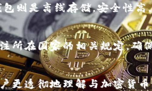 
  加密货币动态应用推荐：实时掌握数字资产的新动向 / 
 guanjianci 加密货币应用, 实时动态, 数字资产, 投资指南 /guanjianci 

内容主体大纲
ol
    li引言/li
    li加密货币的基本概念与历史/li
    li加密货币动态应用的重要性/li
    li市场上一些热门的加密货币动态应用/li
        ul
            liCoinMarketCap/li
            liCoinGecko/li
            liBlockfolio/li
            liCrypto Pro/li
        /ul
    li加密货币动态应用的主要功能/li
    li使用加密货币动态应用的优势/li
    li如何选择合适的加密货币动态应用/li
    li总结/li
    li相关问题探讨/li
/ol

引言
随着数字经济的迅猛发展，加密货币逐渐走入大众的视野，成为金融投资中的一部分。在这种背景下，加密货币动态应用应运而生，让用户能够快速获取市场信息和动态。本文将探讨加密货币动态应用的各个方面，帮助用户在这个多变的市场中做出明智的投资决策。

加密货币的基本概念与历史
加密货币是指利用密码学技术实现安全交易的数字货币。比特币是第一个加密货币，诞生于2009年，由一个名为中本聪的人或团队提出。随着技术的不断发展，越来越多的加密货币相继出现，如以太坊、Ripple等，它们各自具备不同的特点和用途。

加密货币动态应用的重要性
加密货币市场波动性极大，信息更新频繁，使用动态应用可以帮助用户及时了解市场行情、价格变动、新闻动态等，避免因信息滞后而导致的投资失误。此外，动态应用还能够提供投资组合跟踪、价格提醒等功能，显著提升用户的投资效率。

市场上一些热门的加密货币动态应用
h4CoinMarketCap/h4
CoinMarketCap是全球最受欢迎的加密货币数据网站之一，提供实时的市场数据、价格变化以及市值信息。

h4CoinGecko/h4
CoinGecko除了提供基本的市场数据外，还通过社交媒体反响、开发者活动等，为用户提供更加全面的分析。

h4Blockfolio/h4
Blockfolio是一款专注于投资组合管理的应用，用户可以轻松跟踪自己的加密货币资产，并得到即时的价格更新。

h4Crypto Pro/h4
Crypto Pro是一款功能齐全的加密货币应用，提供新闻、价格提醒和投资组合跟踪等多种功能，帮助用户更好地管理资产。

加密货币动态应用的主要功能
这些应用一般具备价格追踪、市场深度分析、新闻聚合、投资组合管理、价格提醒等多种功能，帮助用户更有效地进行市场分析与投资决策。

使用加密货币动态应用的优势
使用加密货币动态应用的一个显著优势在于信息的及时性和准确性，这场在市场波动时尤为重要。此外，很多应用还带有社交功能，可以与其他投资者分享观点，互相学习。

如何选择合适的加密货币动态应用
在选择应用时，用户应考虑其界面友好性、功能丰富度、数据更新频率以及用户评价等多个方面，以找到最适合自己的工具。

总结
加密货币动态应用为用户提供了一个便捷的平台，帮助他们在瞬息万变的市场中获取资讯、管理资产。随着技术不断进步，未来更多新功能将不断被开发出来，提升用户体验。

相关问题探讨

1. 加密货币如何交易？
加密货币的交易通常通过加密货币交易所进行。用户首先需要创建一个账户，然后将法定货币或其他加密货币充值到交易所，选择想要交易的加密货币并进行买卖。目前市场上有很多知名的交易所，如Binance、Coinbase等，这些平台提供了丰富的交易对和相对安全的环境。

2. 加密货币投资风险有哪些？
尽管加密货币投资潜力巨大，但也伴随着不少风险。首先，市场波动性较大，价格容易受到各种因素的影响，例如政策变化、市场情绪等。其次，安全问题也不可忽视，黑客攻击或交易平台的安全漏洞可能导致资产损失。此外，由于缺乏规范与监管，投资者也容易遭受欺诈。因此，在投资前，做好充分的市场调查与风险评估是非常必要的。

3. 如何选择加密货币投资项目？
选择合适的投资项目需要对该项目进行深入了解，投资者可以查看其白皮书、团队背景、社区活跃度、技术实现等方面的信息。同时，观察该项目的市场表现以及竞争对手的情况也很重要。常见的投资策略包括长线持有与短线交易，投资者根据自身的风险承受能力和市场动态选择合适的策略。

4. 加密货币的未来发展趋势如何？
加密货币的未来发展趋势很大程度上受到技术进步、行业监管、市场需求等因素的影响。特别是去中心化金融（DeFi）与非同质化代币（NFT）等新兴领域的崛起，为市场带来了新的机遇。同时，随着全球对加密货币的认可度提高，很多国家正在积极推进数字货币的研究与应用，未来可能会有更多的金融产品与服务进入市场。

5. 如何安全存储加密货币？
加密货币的存储安全是投资者需要重点关注的问题。一般来说，投资者可以选择热钱包与冷钱包。热钱包在线上，便于快速交易，但相对安全性较低；冷钱包则是离线存储，安全性高，但不便于随时交易。投资者可以根据个人需求选择合适的存储方式。同时，定期备份钱包文件、启用双重身份验证等措施也能够增强安全性。

6. 加密货币的税收问题如何处理？
不同国家对加密货币的税收政策有所不同。一般来说，很多国家将加密货币视为商品或资产，投资获利需按资本利得税纳税。投资者在进行交易时，应关注所在国家的相关规定，确保合法合规。对于频繁交易的用户，建议及时记录交易细节，以便申报时计算出正确的税率。
```

以上是一个关于加密货币动态应用的内容草稿，包含了、关键词、主体大纲和内容部分。每个问题的探讨提供了相关的背景信息和深入分析，旨在帮助用户更透彻地理解与加密货币动态应用息息相关的主题。