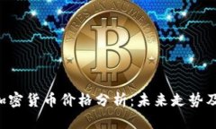 主: ETC加密货币价格分析：未来走势及