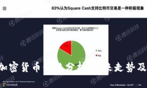 主: ETC加密货币价格分析：未来走势及投资建议