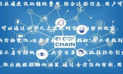 思考一个且的    如何查看TP钱包的交易