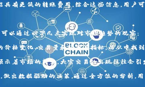 思考一个且的  
  如何查看TP钱包的交易数据？ /   

4个相关的关键词  
 guanjianci TP钱包, 交易数据, 查看交易记录, 区块链钱包 /guanjianci   

### 内容主体大纲

1. **什么是TP钱包？**
   - TP钱包的定义
   - TP钱包的主要功能
   - TP钱包的特点和优势

2. **TP钱包的交易数据概述**
   - 交易数据的重要性
   - 交易数据的种类
   - 交易数据的组成部分

3. **如何查看TP钱包的交易数据**
   - 手动查看交易记录的方法
   - 使用TP钱包APP查看交易数据
   - 使用区块链浏览器查看交易数据

4. **TP钱包的交易数据分析**
   - 如何分析交易数据
   - 常见的交易数据分析指标
   - 通过交易数据判断投资策略

5. **安全查看交易数据的注意事项**
   - 交易数据安全性
   - 保护私钥和助记词
   - 防范常见的网络攻击

6. **总结**
   - 强调定期查看交易数据的重要性
   - 对使用TP钱包的建议

### 详细内容

#### 什么是TP钱包？

TP钱包是一种数字货币钱包，专门用于存储、发送和接收各种加密货币。作为去中心化的区块链钱包，TP钱包让用户在控制自己的私钥的同时，方便地管理自己的数字资产。

TP钱包的主要功能包括数字货币的存储、交易、资产管理等。用户可以简单快捷地买卖数字货币，也可以通过TP钱包参与DeFi（去中心化金融）等应用场景。

TP钱包的特点和优势主要体现在：安全性高、易用性强、支持多种资产、可以方便地进行身份验证等。这些特点吸引了大量用户使用TP钱包来管理他们的加密资产。

#### TP钱包的交易数据概述

交易数据是指在TP钱包中所有交易操作的详细记录，包括发送、接收和交易的时间、金额、交易ID等信息。这些数据对于用户了解自己的资产状况、监控交易活动和评估投资表现非常重要。

交易数据的种类通常包括历史交易记录、未完成交易、交易状态等。用户可以通过这些数据了解自己在某一段时期内的资金流动。

交易数据的组成部分包括交易时间、交易金额、交易对方地址、交易手续费等。了解这些组成部分，有助于用户更好地管理自己的数字资产及提供必要的报税信息。

#### 如何查看TP钱包的交易数据

查看TP钱包的交易数据，可以通过多种方式来完成。手动查看交易记录的方法是打开TP钱包的应用程序，进入“交易记录”或者“历史交易”栏目，用户可以看到自己所有的交易信息一览无余。

对于TP钱包APP的用户来说，交易数据的查看非常方便。用户只需要点击应用中的“资产”，然后选择自己感兴趣的货币，就能快速找到交易记录和详细信息。

另外，使用区块链浏览器也是查看TP钱包交易数据的一个有效方式。用户只需将TP钱包中某个交易的地址输入到区块链浏览器中，就可以获取该地址的所有交易记录及详细历史。

#### TP钱包的交易数据分析

分析交易数据可以帮助用户更好地了解自己的投资情况，并投资策略。使用TP钱包的用户，可以通过观察自己历史交易的成功率、平均收益率等，来评估自己的投资策略是否有效。

常见的交易数据分析指标包括交易频率、收益波动率、市场回报率等。这些指标能够直观地反映用户的交易习惯及财务表现。

通过对交易数据的分析，用户可以判断自己是否需要调整投资策略，比如加大投入、控制风险或者选择更具潜力的资产进行投资。

#### 安全查看交易数据的注意事项

在查看TP钱包的交易数据时，确保数据的安全性至关重要。保护交易数据包括保护私钥和助记词。用户在使用TP钱包时，务必将私钥、助记词保存在离线环境，避免因网络泄露导致资产损失。

此外，用户还需防范常见的网络攻击，如钓鱼攻击和恶意软件。保持设备软件的更新、使用强密码、开启两步验证等都是增强安全性的重要办法。

#### 总结

在进行数字资产管理时，定期查看TP钱包的交易数据至关重要。了解自己的资金流向，不仅能够帮助用户做出明智的投资决策，而且有助于发现潜在问题。

对使用TP钱包的建议是，除了定期查看交易数据外，还要学会利用交易数据分析和投资策略，从而提高数字资产的管理效率。

### 相关问题

1. TP钱包为何需要查看交易数据？
2. 如何区分不同类型的交易数据？
3. TP钱包的使用是否安全？
4. 如何使用区块链浏览器进行交易数据查看？
5. 交易费用在TP钱包中如何计算？
6. 如何通过交易数据判断市场趋势？

#### 问题1：TP钱包为何需要查看交易数据？

查看交易数据对于TP钱包用户来说至关重要，原因有以下几点：

首先，交易数据可以帮助用户了解其财务状况，确保资产的安全和流动性。通过查看交易历史，用户能够清晰知道自己在数字货币方面的投资收益，及及时发现错误的交易。

其次，定期查看交易数据有助于用户评估自己的投资策略，判断操作的成功率和风险。例如，通过分析过去一段时间的交易记录，用户能够确定哪些类型的投资适合自己，哪些则需要规避。

最后，交易数据还能作为报税的依据。在很多国家和地区，加密货币的交易需要依法纳税，用户可以借助传出的交易记录，轻松确定需要缴纳的税额。

#### 问题2：如何区分不同类型的交易数据？

在TP钱包中，用户可以遇到多种类型的交易数据，一般可以分为以下几类：

第一类是“发送交易”，即用户主动将数字货币发送到他人地址的交易记录。这种记录通常包含发送时间、金额、手续费等信息。

第二类是“接收交易”，这指的是用户从他人地址接收到数字货币的记录。与发送交易类似，接收交易的记录中也包含时间、金额和发送方地址。

第三类交易是“失败交易”，即由于网络问题或余额不足而未完成的交易。这类数据也需要关注，因为它们可能影响资产的流动性。

通过区分不同类型的交易记录，用户能够更加明晰自己的资金流动情况，从而更好地管理资产。

#### 问题3：TP钱包的使用是否安全？

TP钱包是一种相对安全的数字货币钱包，然而用户的资产安全还是在于自己。首先，TP钱包强烈建议用户保管好私钥和助记词，这些信息如被他人获取，资产将很容易遭到盗取。

其次，用户在使用TP钱包时，应该保持软件和设备的更新，及时修复可能出现的安全漏洞。此外，开启两步验证，提高账户的安全性，也是保护数字资产的重要措施。

最后，用户在选择设备和网络连接时，应确保连接环境的安全性，避免在公共网络下进行交易，以降低被攻击的风险。

#### 问题4：如何使用区块链浏览器进行交易数据查看？

使用区块链浏览器查看TP钱包的交易数据非常简单。首先，用户需要找到自己的交易ID或地址，这其中的任何一个都可以帮助找到交易记录。

打开区块链浏览器后，用户只需将复制的交易ID或地址粘贴到搜索框中，然后点击搜索按钮。这时，浏览器会呈现该地址或交易ID的详细交易历史，包括所有相关的成交信息和状态。

此外，区块链浏览器通常还提供了图表和分析工具，用户可以利用这些工具，深入分析市场和监控自身的交易情况。

#### 问题5：交易费用在TP钱包中如何计算？

在TP钱包中，交易费用是指用户在进行数字货币交易时，网络为处理这些交易所需支付的费用。交易费用一般由矿工收取，这些费用可以根据网络繁忙程度进行动态调整。

通常来说，交易费用越高，交易被确认的速度就越快。当用户设置交易费用时，可以根据自身需要选择合适的费用标准。

此外，用户还可以了解不同币种在转账时的费用差异，因为某些币种可能具有更低的转账费用。综合这些信息，用户可以在确保交易速度的情况下，尽量降低费用开支。

#### 问题6：如何通过交易数据判断市场趋势？

通过交易数据分析市场趋势是一个较为复杂但又非常有用的技巧。用户可以通过以下几点实现对市场趋势的观察：

首先，通过历史交易数据可以观察市场的波动。用户应关注历史数据中的价格变化、交易量和频率等指标，以从中找到市场的规律。

其次，用户应定期监测大额交易的发生，因为大资金的流入或流出往往预示着市场的转变。大宗交易的出现往往会引发普通用户的跟风，从而加速市场波动。

最后，用户还可利用区块链分析工具, 对交易趋势进行更深层次的研究，做出数据驱动的决策。通过全方位的分析，用户能够更精准地掌握市场动态，做出明智的投资决策。