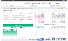   社区型加密货币：如何在数字经济中