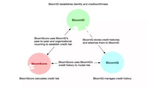 当然可以，下面是一个精心设计的内容、关键词和大纲。由于平台输出的限制，我将提供一个框架，供您逐步扩展各个部分。


TP钱包使用指南：没有账号如何操作与管理数字资产