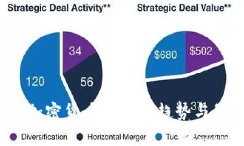 2019年加密货币支付的趋势与影响分析