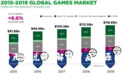 为何加密货币无法兑现？解析背后的原