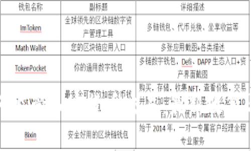 税务局如何监管加密货币交易:最新政策与最佳实务