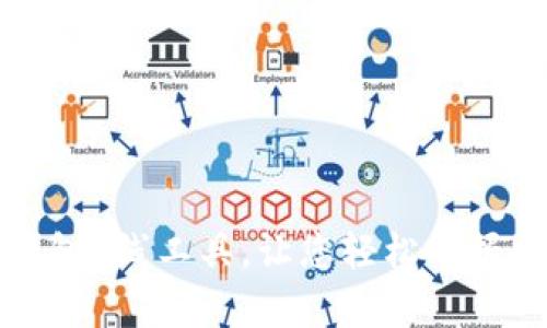 全面解析TP钱包K线工具，让您轻松掌握数字货币走势