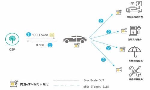 TP钱包:多地登录如何实现?