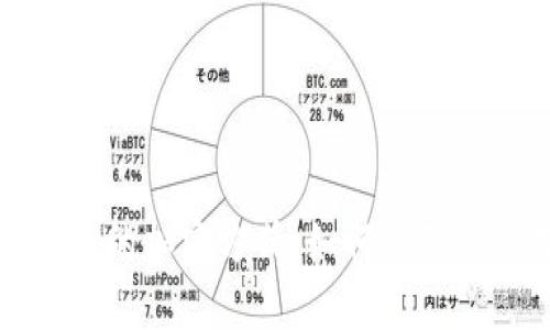 深入解析加密货币的加密方式：如何保障您的数字资产安全