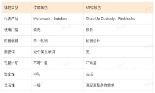 瑞士加密货币执法体系:构建安全与创新的数字资产环境