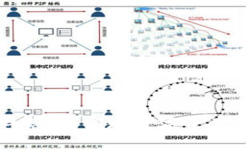 加密货币文件落地：实现数字资产的安全与合规
