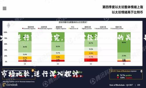 baioti比特币加密货币为何大跌？深度解析与投资者指南/baioti
比特币, 加密货币, 投资, 市场分析/guanjianci

## 内容主体大纲

1. **引言**
   - 比特币大跌的背景
   - 本文目的

2. **比特币及其市场概述**
   - 比特币的定义及历史
   - 加密货币市场的现状

3. **比特币大跌的原因**
   - 全球经济因素
   - 政策变化对市场的影响
   - 投资者情绪的变化

4. **比特币大跌的影响**
   - 对投资者的影响
   - 对加密货币市场的长期影响

5. **如何应对比特币大跌？**
   - 投资者应采取的策略
   - 风险管理建议

6. **未来比特币市场的展望**
   - 比特币的长期潜力
   - 潜在的市场恢复因素

7. **结论**
   - 对投资者的最终建议

8. **常见问题解答**
   - 关于比特币的各种疑问

---

## 引言

近年来，比特币作为一种新兴的数字货币，迎来了前所未有的关注。然而，伴随着它的热度，市场也出现了相应的大幅波动。尤其在最近的一段时间内，比特币的价格经历了一次显著的下跌，许多投资者面临损失。本文将深入分析比特币大跌的原因，以及投资者应该如何应对这一市场变化。

---

## 比特币及其市场概述

### 比特币的定义及历史

比特币是一种去中心化的数字货币，最早由一个匿名人士（或团队）以中本聪的名义于2009年创造。它的出现标志着区块链技术的应用，将交易的安全性和隐私性提升到了一个新的水平。比特币在最初并未受到广泛认可，但随着时间的推移，它逐渐被接受为一种价值储存和投资工具。

### 加密货币市场的现状

目前，加密货币市场已经发展成为一个庞大的生态系统，包括数千种不同的加密货币、交易平台和区块链项目。尽管市场波动性大，但比特币依然是市值最高的加密货币，通常被视为该市场的晴雨表。

---

## 比特币大跌的原因

### 全球经济因素

比特币的价格波动常常与全球经济形势息息相关。在经济不确定性加剧、通货膨胀上升、或是股票市场下跌的情况下，投资者可能会变得更加谨慎，选择撤回资金，这会反过来影响比特币的价值。最近的全球经济数据显示，多个国家的经济增长放缓，影响了投资者对风险资产的态度。

### 政策变化对市场的影响

各国政府的政策也对比特币价格产生重大影响。例如，中国过去几年的一系列打击加密货币的措施，导致市场流动性减弱，投资者信心下降。此外，美国和其他国家对加密货币的监管政策变化，也会直接影响市场情绪和投资决策。

### 投资者情绪的变化

市场的情绪往往是波动的，尤其是在加密货币领域。投资者对市场的信任和信心可以因为不同的消息来源而迅速改变。例如，某些负面新闻、黑客攻击或大型投资者的抛售都可能引发恐慌性抛售，从而加剧价格下跌。

---

## 比特币大跌的影响

### 对投资者的影响

比特币价格的下跌直接影响到持有比特币的投资者。许多人在价格高位买入，当前的大跌可能导致他们的投资大幅缩水。心理上，投资者可能会感到恐慌，这种情绪可能导致他们进一步抛售，形成负反馈循环。

### 对加密货币市场的长期影响

比特币的下跌不仅影响直接持有比特币的投资者，也对整个加密货币市场产生影响。其他加密货币常常受到比特币价格波动的牵连，市场整体流动性降低，导致相关项目的融资和发展受阻。这种影响可能会在市场恢复之前持续数周或数月。

---

## 如何应对比特币大跌？

### 投资者应采取的策略

面对比特币的价格波动，投资者需要保持冷静，重新审视自己的投资组合。可以考虑是否进行定投或分散投资，以降低风险。此外，重要的是要设定止损点，以防止损失进一步扩大。

### 风险管理建议

有效的风险管理措施可以帮助投资者在波动的市场中保持稳定。建议投资者关注市场动态，及时调整投资策略；同时，了解自己的风险承受能力，在投资时做到知己知彼，这样才能在市场波动中生存和发展。

---

## 未来比特币市场的展望

### 比特币的长期潜力

尽管比特币当前遭遇重大下跌，但其长期潜力依然存在。随着更多商业和机构接受比特币，市场的基础会逐渐加强。此外，技术的进步和区块链应用的扩展，将为币值带来新的支持。

### 潜在的市场恢复因素

市场可能会因某些积极消息而恢复，例如巨头企业的投资、监管政策的放宽、或是市场技术的突破等，这些因素都有可能为比特币价格带来新的上涨机会。

---

## 结论

总而言之，比特币市场的波动是多种因素共同作用的结果。尽管面对近期的价格下跌，投资者需要理性看待市场，制订科学的投资策略，同时保持对市场的敏感。希望本文能够为你在复杂的加密货币市场中提供帮助与启示。

---

## 常见问题解答

### 问题1：比特币是什么？它是如何工作的？

比特币是一种去中心化的数字货币，使用区块链技术进行交易和记录。其交易并不依赖于中央银行或任何金融机构，而是通过网络节点的集体确认。比特币的创建过程是通过“挖矿”，矿工通过解决复杂的数学问题来获得新币。

### 问题2：比特币价格为何波动如此剧烈？

比特币价格主要受到市场供需关系的影响。当更多的投资者进入市场时，需求增加价格上涨；而当一些大型投资者抛售时，供给过剩又会导致价格暴跌。此外，宏观经济环境、政策变化和投资者情绪都会影响价格波动。

### 问题3：投资比特币的风险有哪些？

投资比特币的风险包括市场波动风险、监管风险、技术风险和安全风险。市场波动风险指的是价格瞬间大幅波动，可能导致投资损失；监管风险来源于不同国家对加密货币的法律政策；技术风险和安全风险则与区块链技术和交易平台的安全性有关。

### 问题4：比特币的前景如何？

比特币的前景仍然存在巨大不确定性，尽管市场的接受度在逐渐提高，但它仍然面临许多挑战，包括监管政策、技术问题以及竞争货币的崛起。但从长远来看，许多专家认为比特币有可能成为数字黄金，成为长期的价值储存工具。

### 问题5：如何安全存储比特币？

安全存储比特币有几种方式，包括使用热钱包和冷钱包。热钱包通常用于日常交易，其安全性相对较低；冷钱包则是离线存储方式，安全性高，更适合长期存储。此外，使用硬件钱包和确保交易所安全性也是存储的好方法。

### 问题6：如何判断比特币是否值得投资？

要判断比特币是否值得投资，投资者需要从多个角度考虑，包括市场趋势分析、技术分析、市场情绪和自身风险承受能力。定期进行市场研究，保持对经济形势的关注，并且在投资前充分了解比特币的基本面。

---

上述内容给出了完整的框架，可以根据其详细展开。要达到3500字以上的要求，可以在每个部分中增加实例、数据分析和市场比较，进行深入探讨。