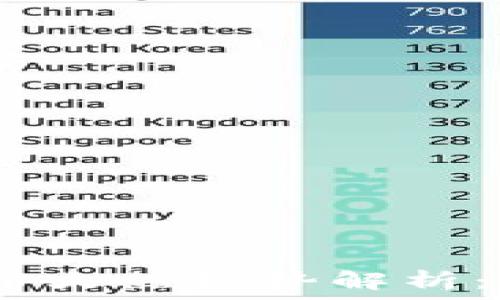  
2023年加密货币火热趋势解析：投资机会与风险