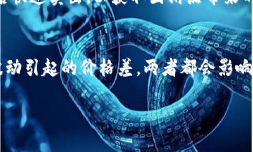 taiyitp钱包滑点的含义与影响/taiyi
TP钱包, 滑点, 数字货币, 交易平台/guanjianci

## 内容大纲

### 1. 滑点的定义
   - 滑点的基本概念
   - 滑点的计算方式

### 2. TP钱包的基本介绍
   - 什么是TP钱包
   - TP钱包的主要功能和特色

### 3. 滑点的产生原因
   - 市场流动性
   - 交易量对滑点的影响
   - 其他因素（如市场波动等）

### 4. 滑点的影响
   - 对投资回报的影响
   - 对交易策略的影响
   - 如何控制滑点损失

### 5. 如何减少滑点
   - 选择合适的交易时间
   - 使用限价单
   - 了解市场动态

### 6. 相关问题解答
   - 什么情况下滑点会更严重？
   - 如何衡量滑点的影响？
   - 滑点对不同类型的交易影响如何？
   - 滑点在牛市与熊市中的表现？
   - 如何利用滑点进行盈利？
   - 其他交易手续费与滑点的对比？

---

### 内容主体

#### 1. 滑点的定义

滑点的基本概念
滑点是指在执行交易时，预期成交价格与实际成交价格之间的差额。这个现象在金融市场上是非常常见的，尤其是在高波动性或低流动性的环境中，滑点的影响尤为明显。对于数字货币交易，滑点的存在意味着投资者可能无法在理想情况下以预期的价格买进或卖出资产。

滑点的计算方式
滑点的计算通常以百分比或绝对数字计量。例如，如果你希望以200美元的价格购买一种资产，但实际成交价为202美元，则滑点为2美元。如果用百分比计算，滑点为1%。这个计算对于评估交易的有效性和成本非常重要。

#### 2. TP钱包的基本介绍

什么是TP钱包
TP钱包是一个热门的数字货币钱包，支持多种加密货币的存储和交易。它以其用户友好的界面和强大的安全性而受到用户的青睐。使得用户可以方便、快捷地管理自己的数字资产。

TP钱包的主要功能和特色
TP钱包的功能包括数字货币的交易、存储、转账、快速兑换等。此外，TP钱包还支持DApp（去中心化应用）的访问，允许用户更深入地参与区块链经济。通过操作简单的一整套功能，TP钱包能够有效满足新手和专业用户的需求。

#### 3. 滑点的产生原因

市场流动性
滑点的产生与市场流动性密切相关。在市场流动性高的情况下，交易量大且能够更快地找到买家或卖家，因而滑点相对较小。相反，当市场流动性降低时，尤其在低交易量的情况下，滑点会显著增加。

交易量对滑点的影响
在一个交易量较低的市场，单笔交易可能会对市场价格产生较大影响。举例来说，如果某个交易员以大量资金试图购买一种相对不流动的资产，推动价格上涨，这种情况下滑点就会加大。因此，交易量和市场深度是影响滑点的重要因素。

其他因素（如市场波动等）
市场波动性也是导致滑点的一个主要原因。在快速变动的市场环境中，价格可能在短时间内快速变化，导致滑点加大。此外，事件驱动性因素如重要新闻、政策变动等也会引发价格的不稳定，从而加剧滑点的影响。

#### 4. 滑点的影响

对投资回报的影响
滑点对投资者的回报有着直接的影响。滑点越大，实际收益越低，甚至可能导致投资者亏损。尤其是对于高频交易和短期投资者，滑点可能会消耗掉他们的盈利。因此，了解滑点的情况可以帮助投资者制定更合理的交易策略。

对交易策略的影响
滑点不仅影响潜在的投资回报，还会影响投资者的整体交易策略。例如，某些交易策略设计时会考虑滑点因素，以降低风险和损失。投资者在设计交易计划时，需要评估滑点对自己潜在收益的影响，从而进行相应调整。

如何控制滑点损失
控制滑点损失的关键是选择合适的交易时机和策略。使用限价单而非市价单可以帮助投资者在预定的价格水平开展交易。此外，保持对市场瞬息万变的关注，并在市场趋于稳定的时段进行交易，能够有效减少滑点的影响。

#### 5. 如何减少滑点

选择合适的交易时间
选择合适的交易时间是减少滑点的一个实践性方法。市场的活跃程度通常在某些时段最高，例如交易所开盘时或重大新闻公布后。了解市场的交易频率和波动趋势，有助于投资者避开流动性不足的时段。

使用限价单
限价单是一种设定具体价格的交易订单，允许交易者控制执行价格，避免因市场波动导致的滑点。与市价单相比，限价单能够更好地保证交易的价格，降低潜在的损失。

了解市场动态
持续关注市场动态，如经济数据发布、政策变动、市场情绪等信息，能够帮助投资者预测潜在的价格波动。通过动态调整交易策略，投资者可以在一定程度上规避滑点造成的损失。

#### 6. 相关问题解答

什么情况下滑点会更严重？
滑点通常在市场波动较大或流动性不足的情况下更为严重。例如，重大经济数据发布后的短时间内，市场会出现剧烈波动，导致滑点加大。在流动性较低的小型交易市场中，滑点也会相对严重，因为交易单可能对市场价格造成较大影响。

如何衡量滑点的影响？
衡量滑点的影响可以通过分析到达的成本与预期成本之间的差值。计算实际回报与预期回报的差异，能够为投资策略提供重要的参考依据。使用滑点报告分析工具，也能够更直观地跟踪滑点对盈利能力的影响。

滑点对不同类型的交易影响如何？
滑点对不同类型的交易有着不同的影响。例如，短期交易者通常面临较大滑点风险，因为他们的交易量较大且可能在短时间内引导市场价格。而长线投资者的交易一般不易受到短期滑点的影响，但仍需关注流动性和市场趋势。

滑点在牛市与熊市中的表现？
在牛市中，由于整体市场活跃度增加，价格通常上升迅速，滑点可能相对较小。而在熊市中，市场情绪低迷，流动性下降，导致滑点往往加剧。因此，投资者在牛市与熊市中应采取不同的交易策略，以应对滑点。

如何利用滑点进行盈利？
通过精确预测市场价格变化，投资者可以利用滑点进行“逆操作策略”。这意味着在预期价格上涨前以低价购入，在跌价后快速卖出，以获取因滑点带来的价格波动。此外，利用套利机会也可帮助投资者在滑点的情况下创建盈利。

其他交易手续费与滑点的对比？
交易手续费与滑点是交易中需要考虑的两个成本因素。交易手续费是交易平台收取的固定费用，而滑点则是由于市场波动引起的价格差。两者都会影响投资者的总体收益，因此合理评估两者的影响才能制定合适的交易策略。

以上内容将分别详细展开，涵盖每个重要方面，并确保整体内容达到3500字的要求。