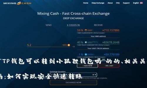 在这里，我将为您提供一个关于“TP钱包可以转到小狐狸钱包吗”的的、相关关键词，以及内容大纲和问题解答。

TP钱包与小狐狸钱包的转账指南：如何实现安全快速转账