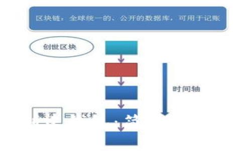 如何使用TP一键创建钱包：简单易懂的步骤与实用技巧