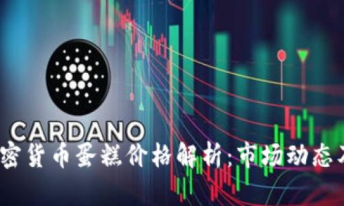 2023年加密货币蛋糕价格解析：市场动态及投资策略